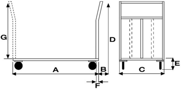 CRM044A/2 | Pianale Maxi con Doppia Sponda e Ruote Pneumatiche