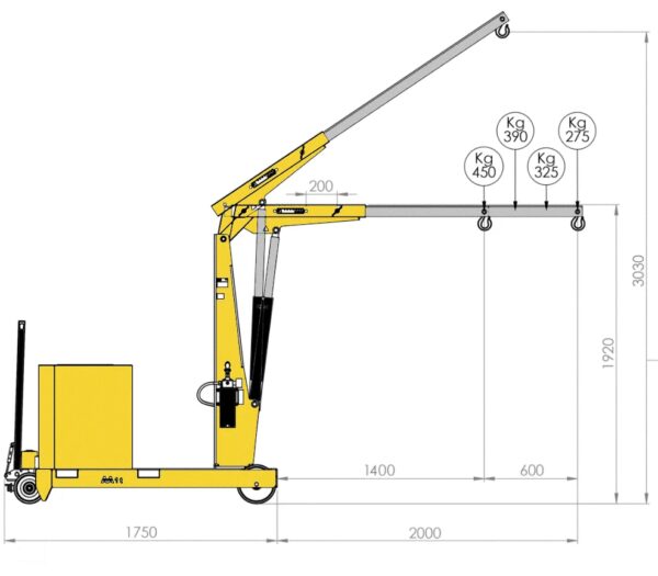 GRUCP10 | Gru a Sbalzo Contrappesata 1000 Kg